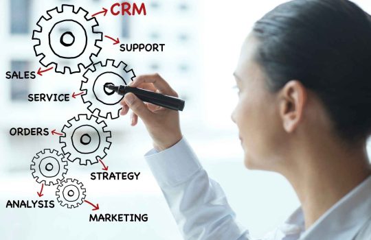 תוכנת CRM2
